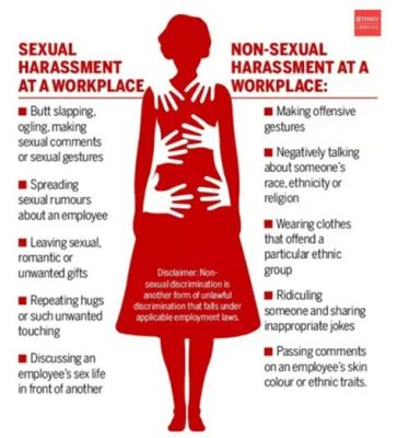 How Often Should Sexual Harassment Training Be Conducted: A Comprehensive Discussion on Frequency and Impact