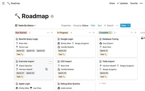 How to Use Notion for Project Management: A Symphony of Chaos and Order